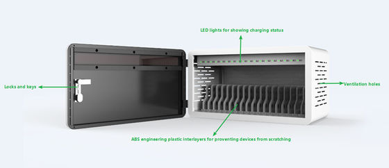 Anheli USB ABS Teknik Plastik Ipad Storage Cabinet Untuk Sekolah