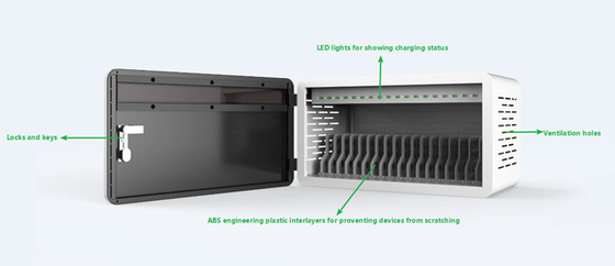 Anheli USB ABS Engineering Plastic Ipad Storage Cart Untuk Sekolah